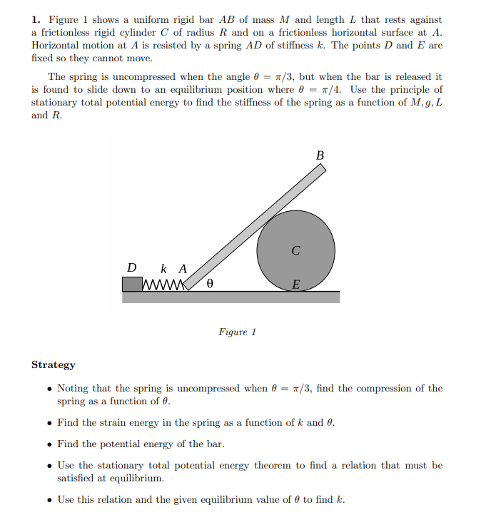 Solved 1. Figure 1 Shows A Uniform Rigid Bar AB Of Mass M | Chegg.com