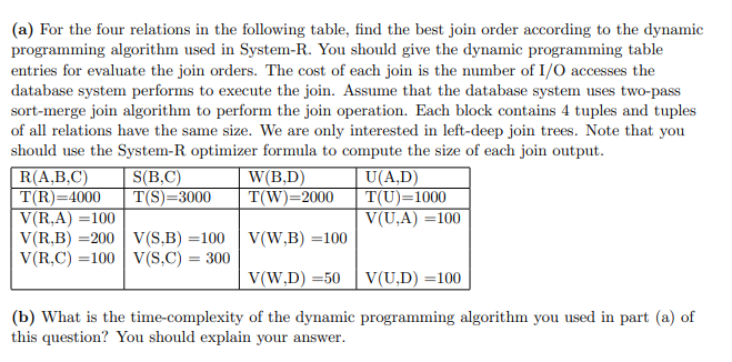 A For The Four Relations In The Following Table Chegg Com