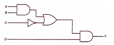 Solved Draw the Ladder Logic Code for the following Logic | Chegg.com