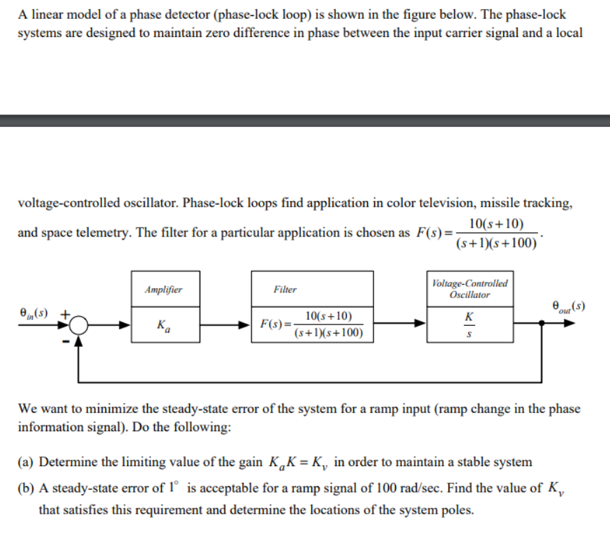 solved-a-linear-model-of-a-phase-detector-phase-lock-loop-chegg