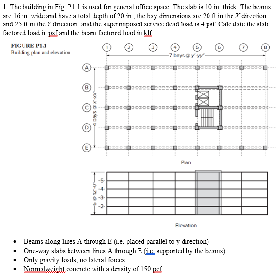 Solved 1. The building in Fig. P1.1 is used for general | Chegg.com
