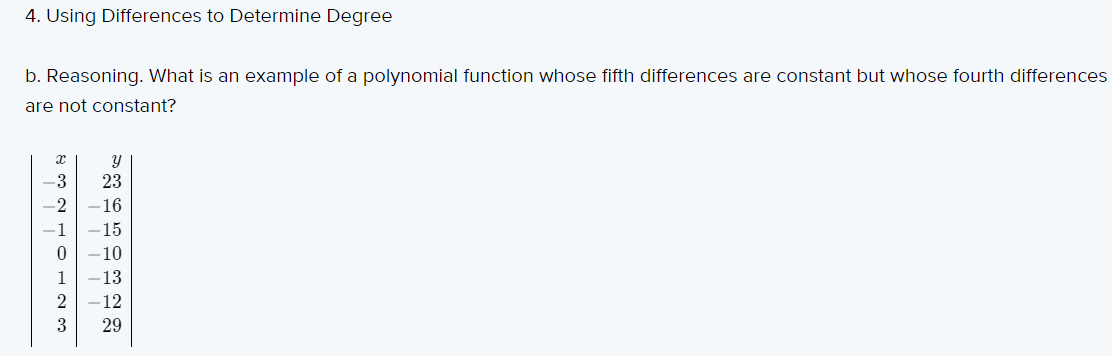 Solved 4. Using Differences to Determine Degree b. | Chegg.com