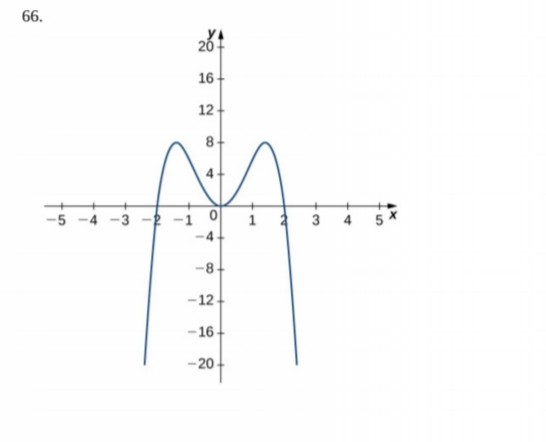 Solved For the following exercises, use the definition of a | Chegg.com