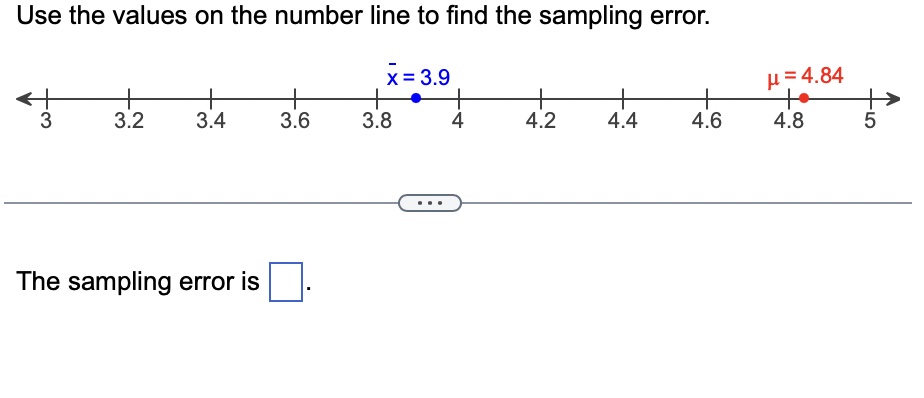 Use the values on the number line to find the | Chegg.com