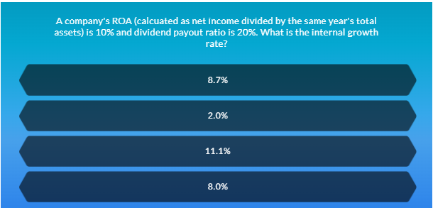 Graphsof Roa's V Revenue Solved A company's ROA (calcuated as net income divided by | Chegg.com