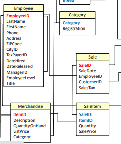 Solved Write a SQL query for the following question using | Chegg.com