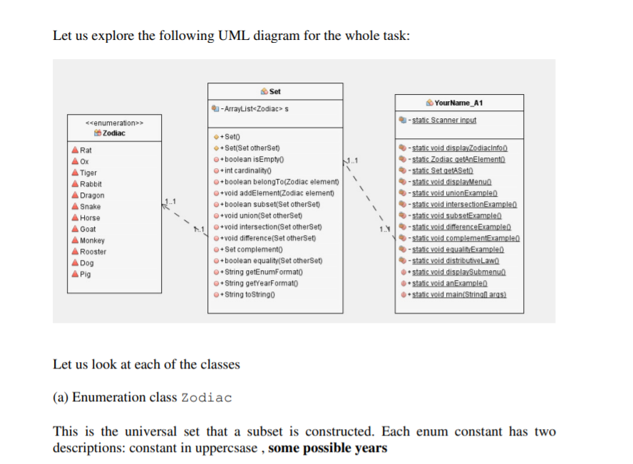 Solved Objectives: Practice java programming with classes | Chegg.com
