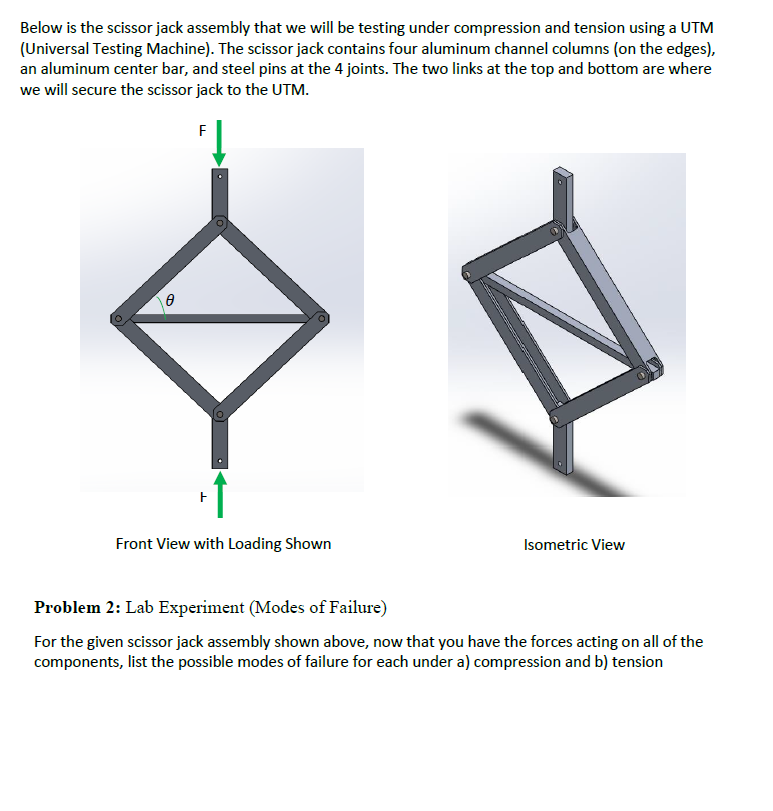 Solved Below is the scissor jack assembly that we will be