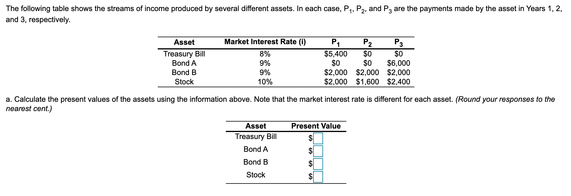 Solved The following table shows the streams of income | Chegg.com