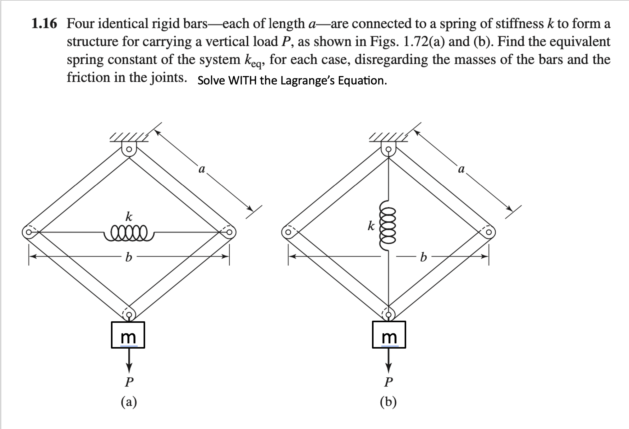 Solved 1.16 Four identical rigid bars — each of length a — | Chegg.com