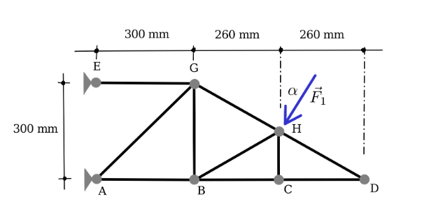Solved Find the support reactions and the forces in each | Chegg.com