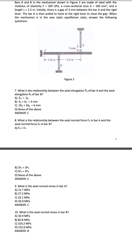 Solved Bars A And B In The Mechanism Shown In Figure 2 Are | Chegg.com