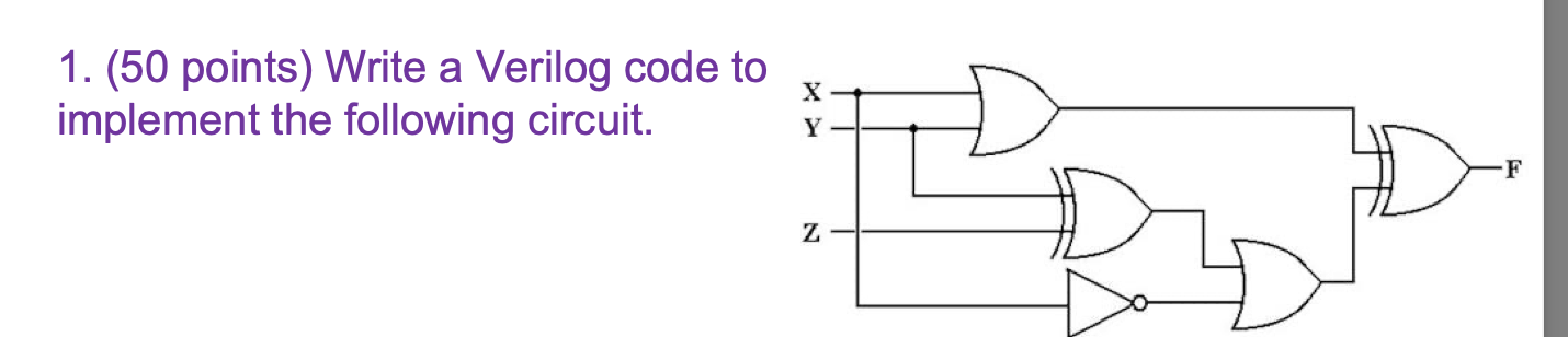 Solved 1. (50 points) Write a Verilog code to implement the | Chegg.com