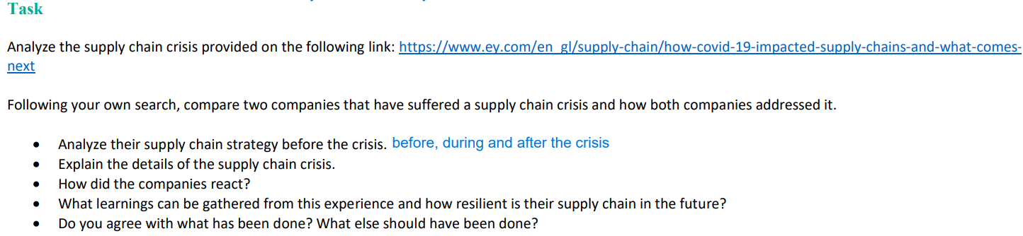 Solved Analyze the supply chain crisis provided on the | Chegg.com