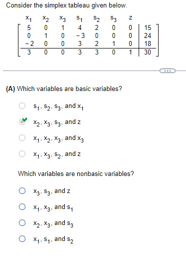 Solved Consider the simplex tableau given below. | Chegg.com