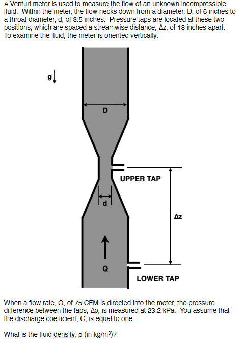 Solved A Venturi meter is used to measure the flow of an | Chegg.com