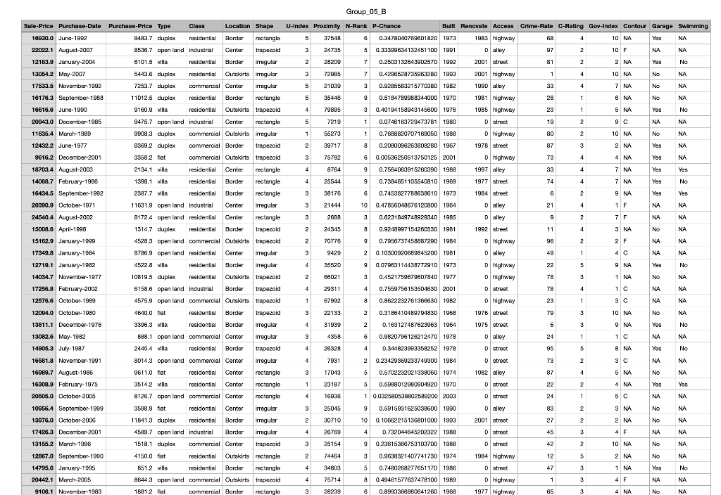 solved-using-python-solve-the-tasks-correctly-please-the-chegg