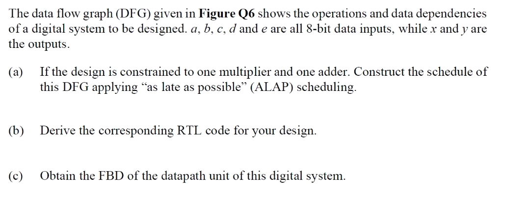 Solved Figure Q6The data flow graph (DFG) given in Figure Q6 | Chegg.com