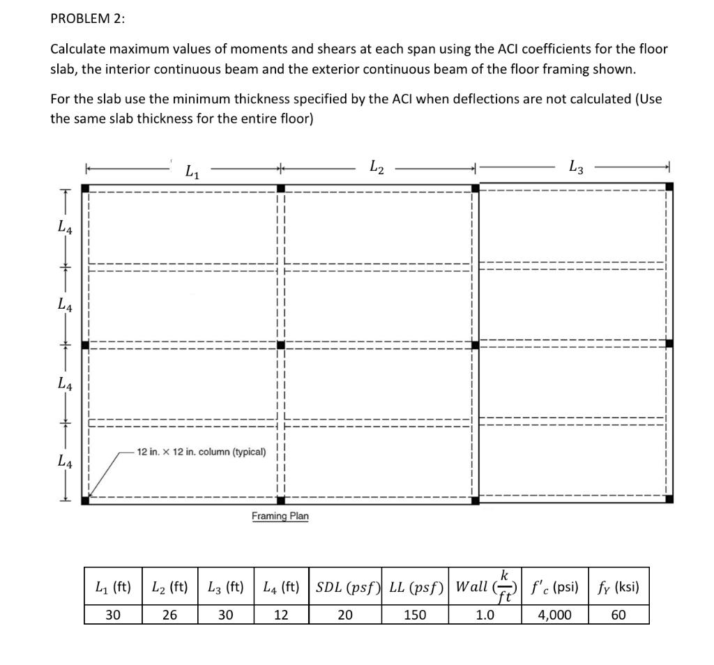 solved-problem-2-calculate-maximum-values-of-moments-and-chegg