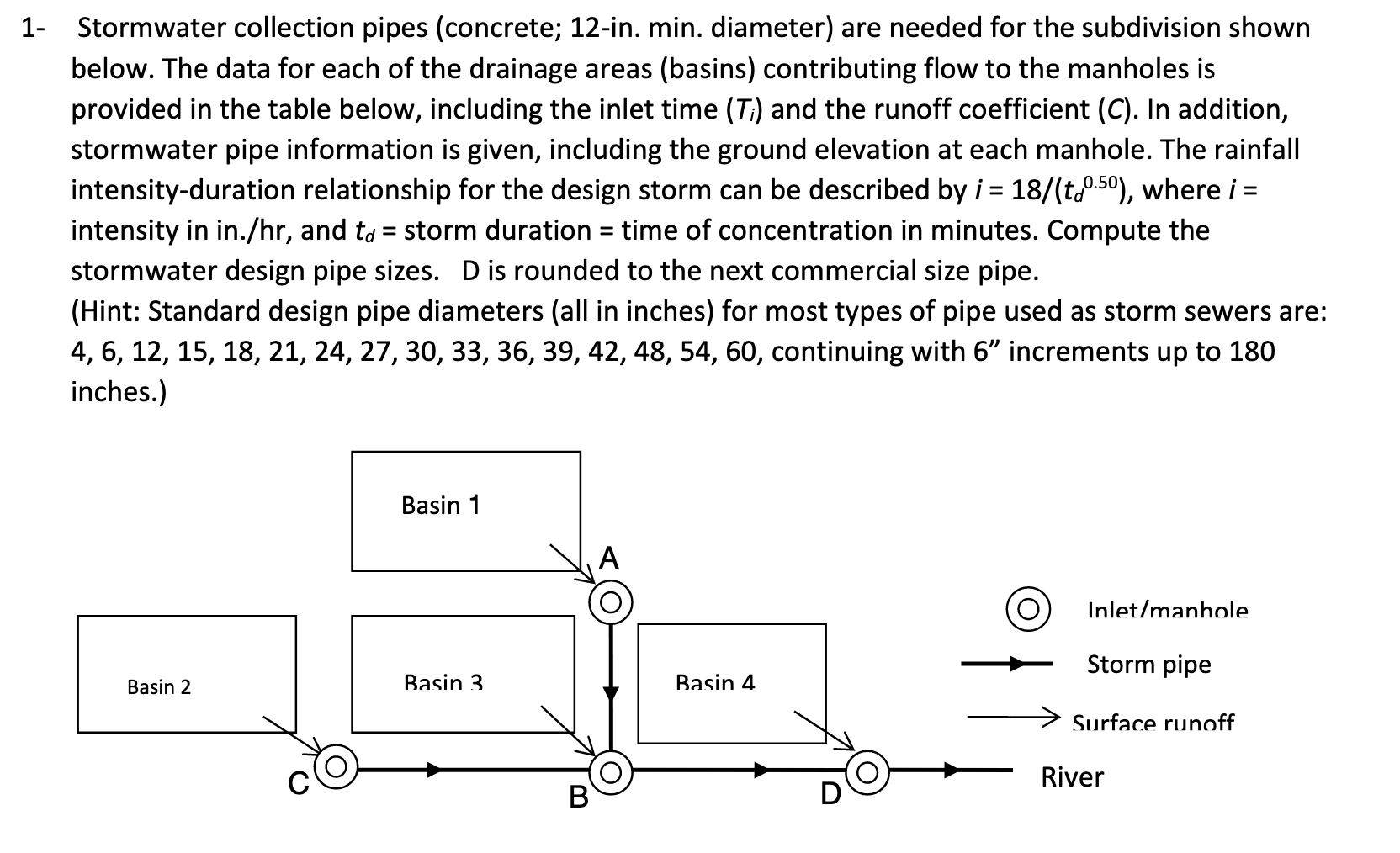 solved-1-stormwater-collection-pipes-concrete-12-in-min-chegg