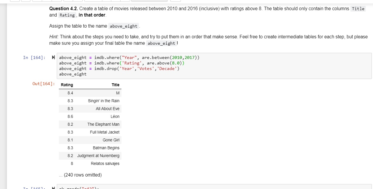 Solved PROBLEM 8: movie rating data The Internet Movie