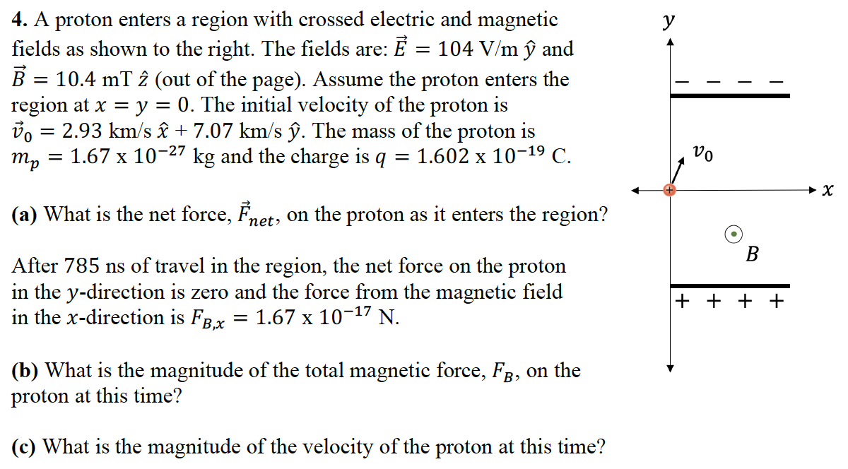 Solved U 4 A Proton Enters A Region With Crossed Elect Chegg Com