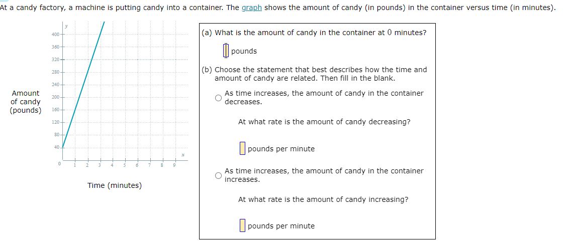 Solved At a candy factory, a machine is putting candy into a | Chegg.com