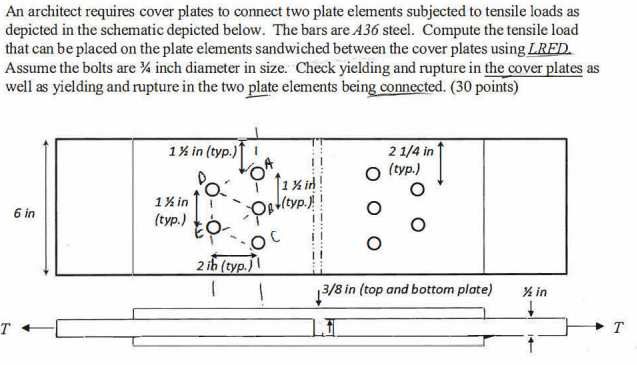 Solved An architect requires cover plates to connect two | Chegg.com