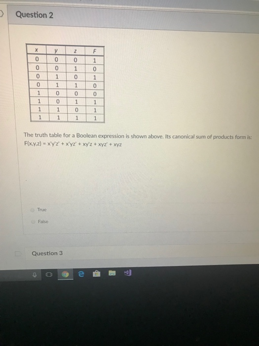 (Solved) : Question 2 0 0 0 0 0 0 0 Truth Table Boolean Expression ...