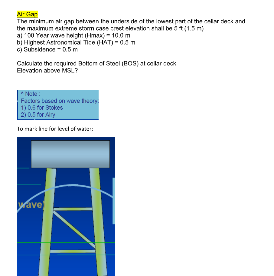 Air Gap The minimum air gap between the underside of | Chegg.com