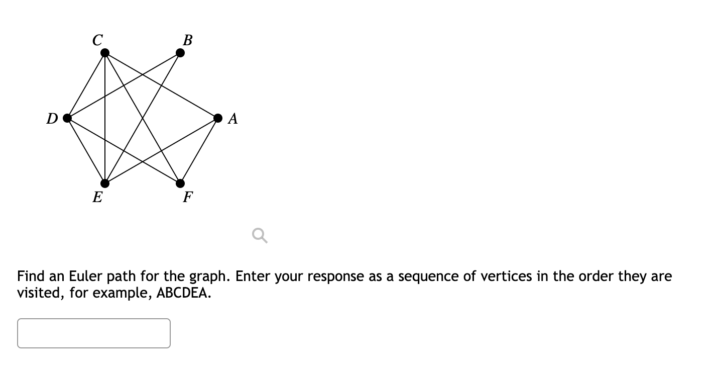 Solved Find an Euler path for the graph. Enter your response | Chegg.com