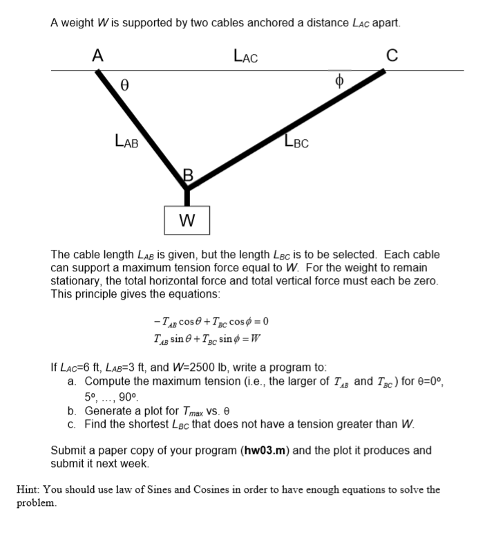 Solved A Weight W Is Supported By Two Cables Anchored A