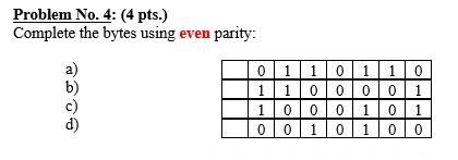 Solved Problem No. 4: (4 pts.) Complete the bytes using even | Chegg.com