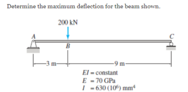 Determine the maximum deflection for the beam shown.