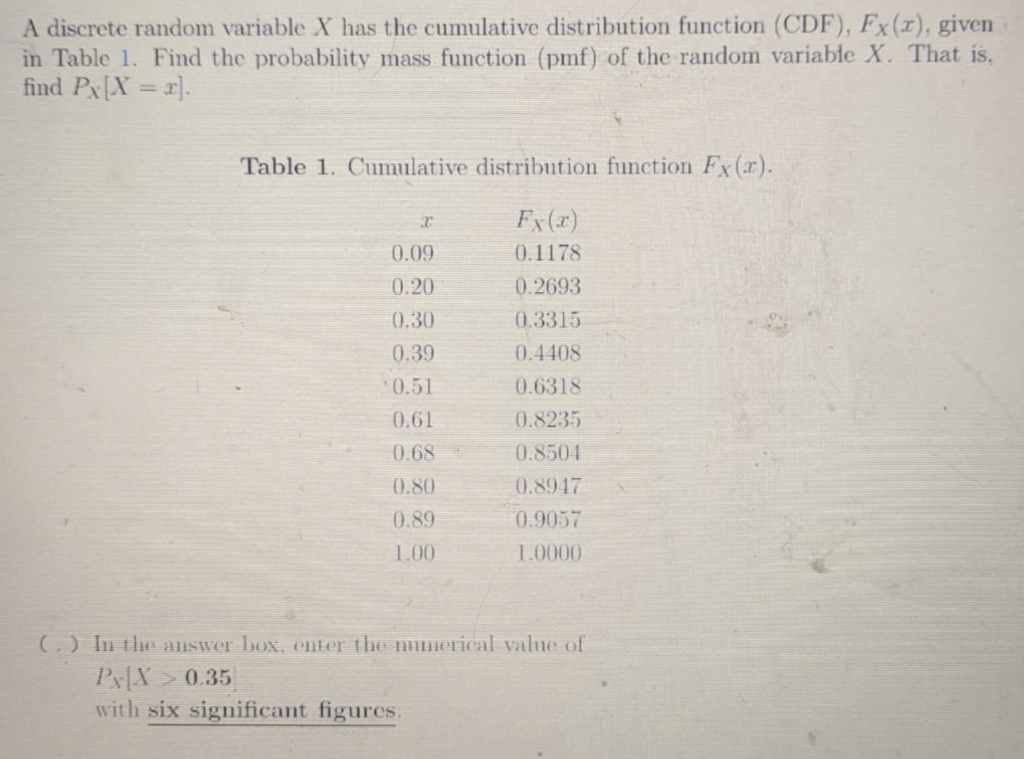 Solved A discrete random variable X has the cumulative | Chegg.com