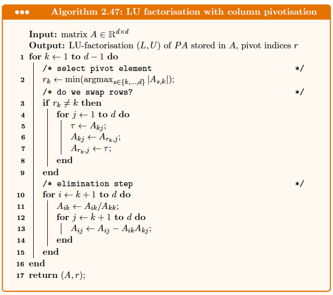 Solved Given the Algorithm pictured, need help implementing | Chegg.com
