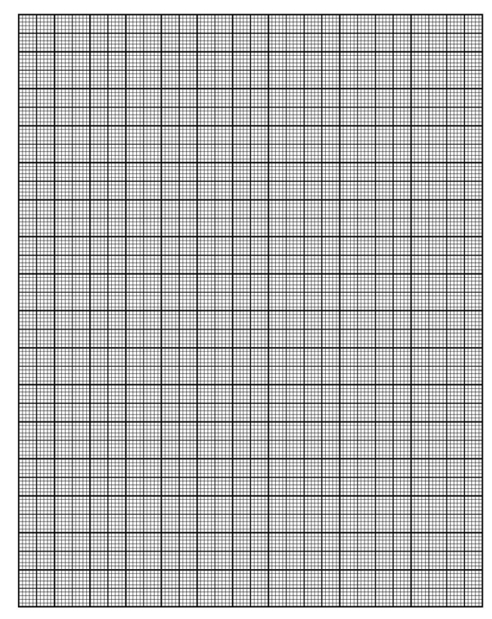 Determination of unknown resistance using the | Chegg.com