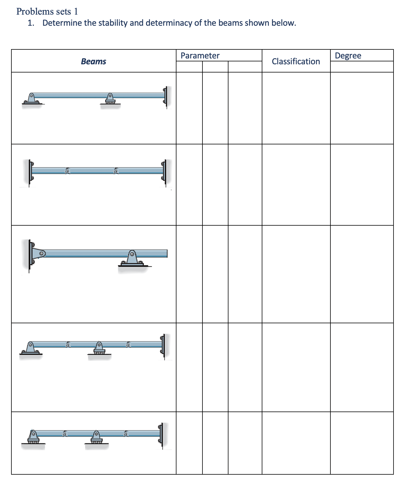 Solved Problems sets 1 1. Determine the stability and | Chegg.com