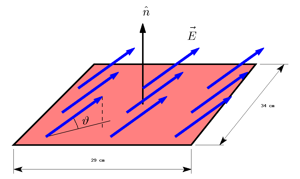 Solved Calculate The Absolute Value Of The Electric Flux Chegg Com