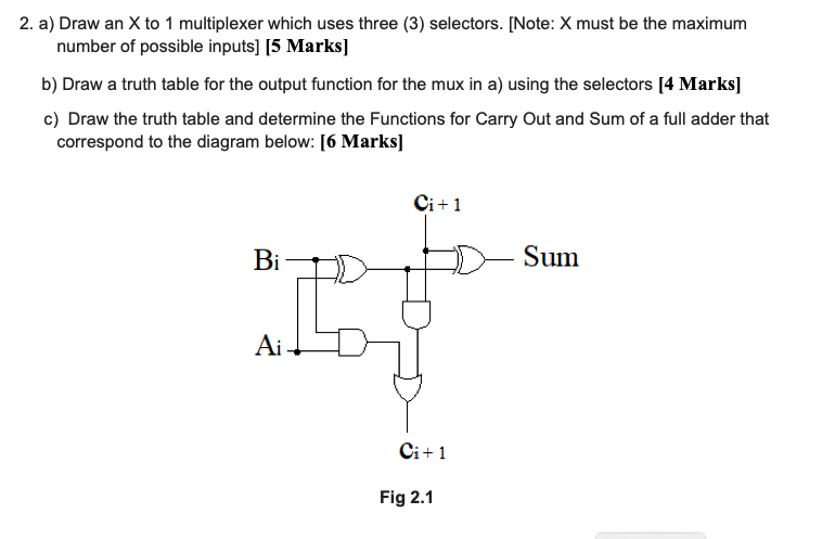 Solved 2. a) Draw an X to 1 multiplexer which uses three (3) | Chegg.com