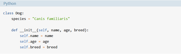 Solved Inheritance is the process by which one class takes | Chegg.com
