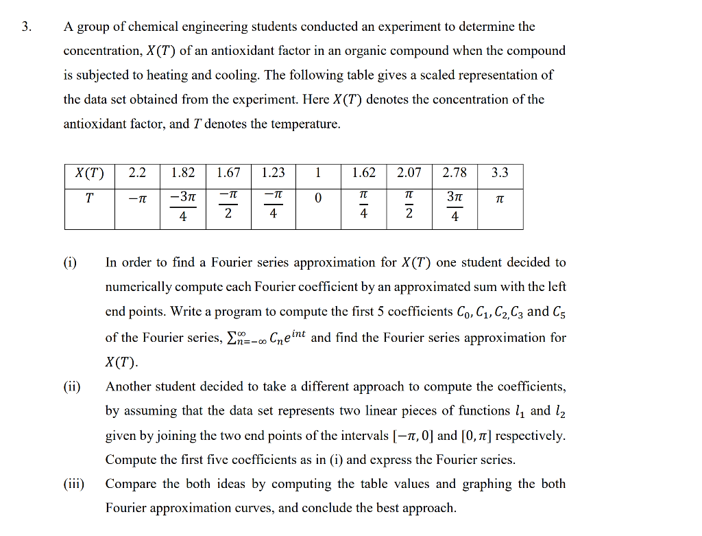 Solved A group of chemical engineering students conducted an | Chegg.com