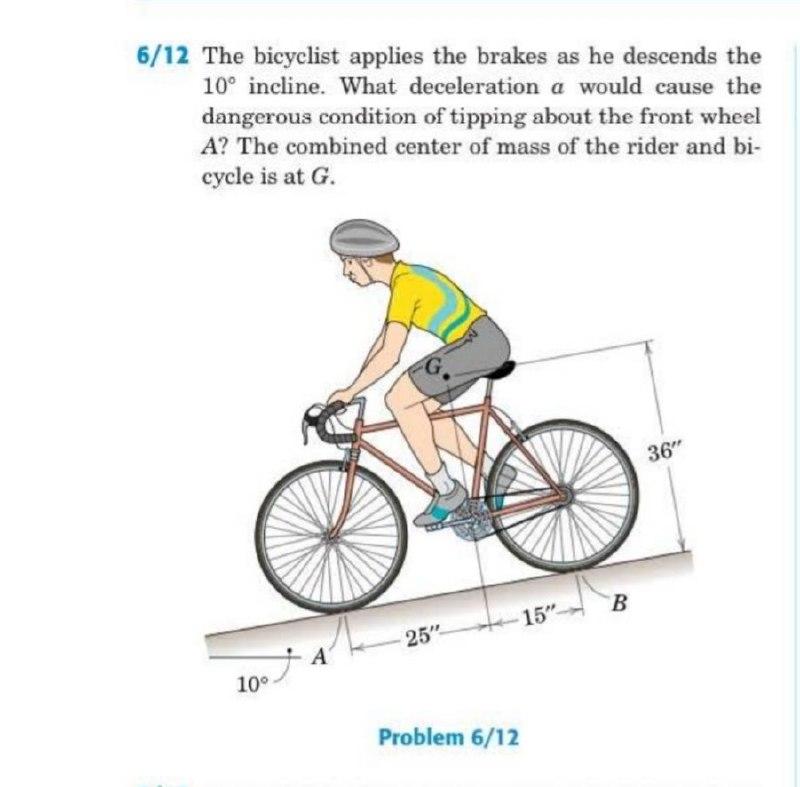 Solved 6/12 The Bicyclist Applies The Brakes As He Descends | Chegg.com