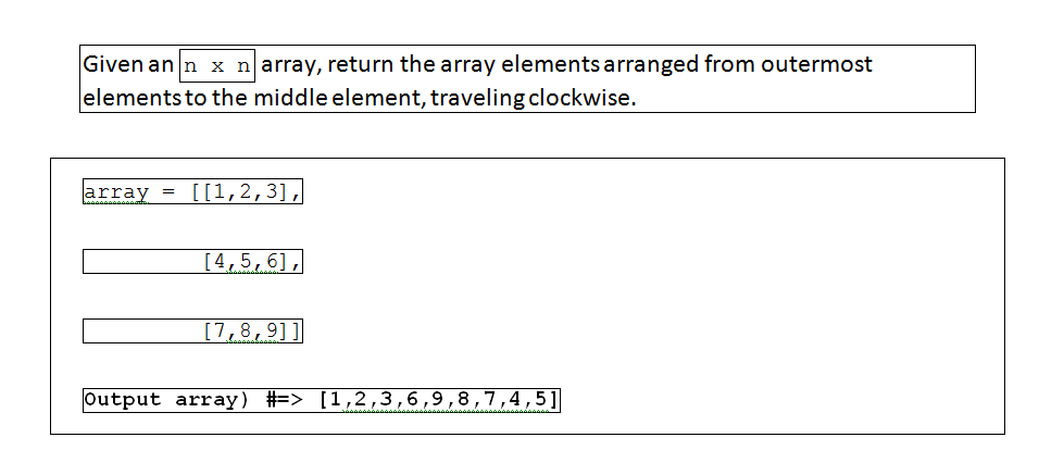Solved Given an n x n array, return the array elements | Chegg.com