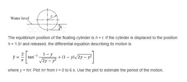 Solved Water level C The equilibrium position of the | Chegg.com