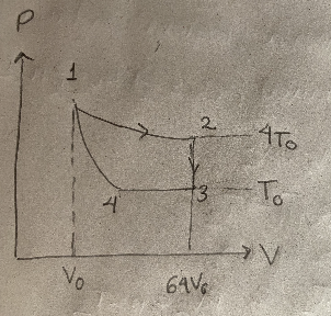 Solved a carnot machine has a cycle. if w and w' 'represent | Chegg.com