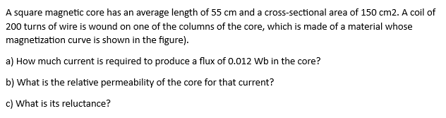 Solved A square magnetic core has an average length of 55 cm | Chegg.com