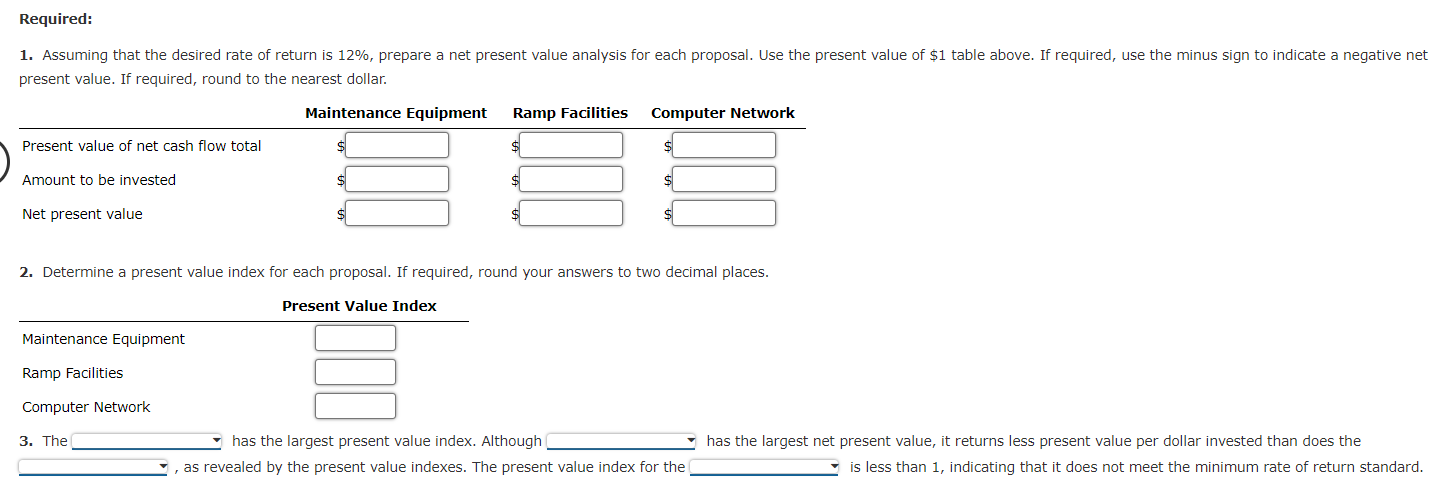 solved-net-present-value-method-present-value-index-and-chegg