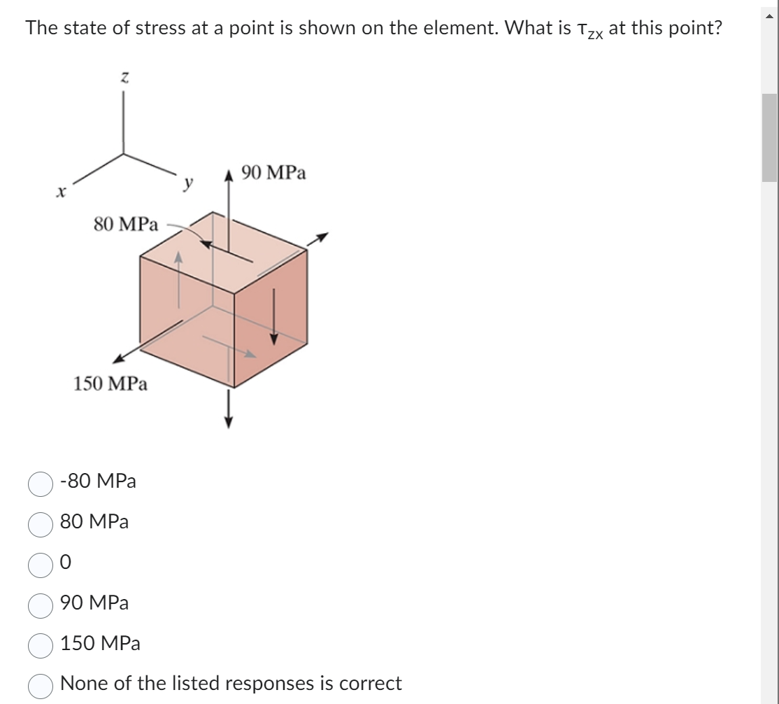 Solved The state of stress at a point is shown on the | Chegg.com