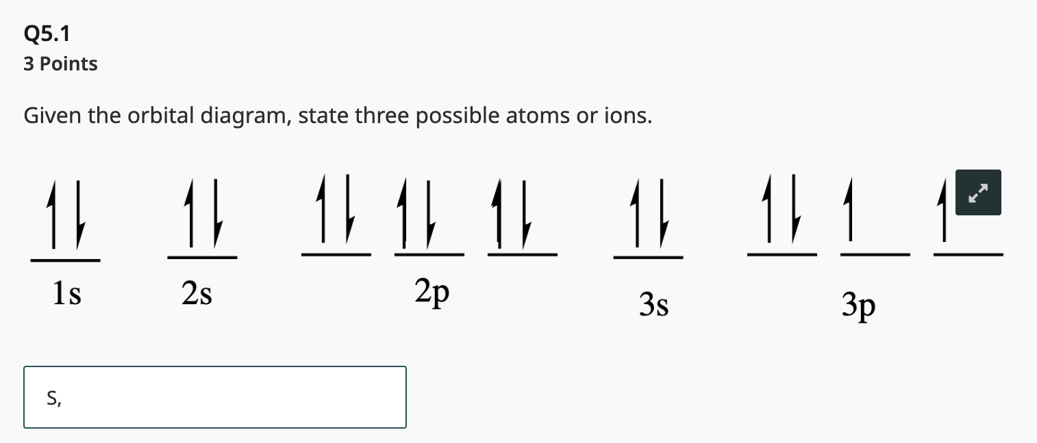 Solved Q5.1 3 Points Given the orbital diagram, state three | Chegg.com
